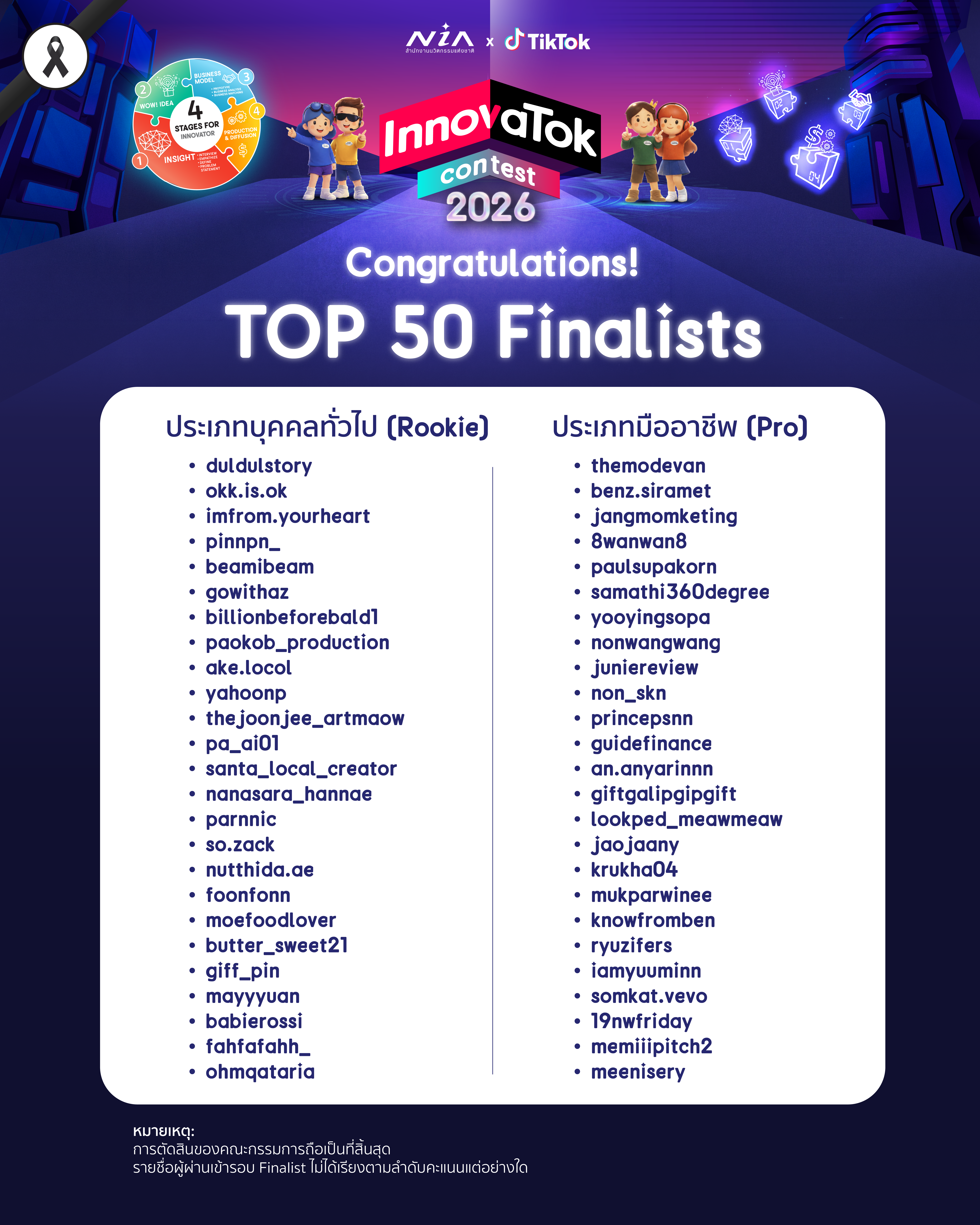 AW ประกาศ Finalist 50 คน-01.png